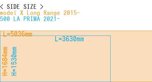 #model X Long Range 2015- + 500 LA PRIMA 2021-